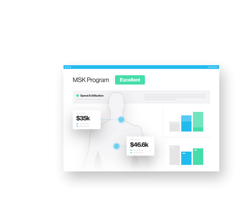 Artemis Health Benefits Analytics Software